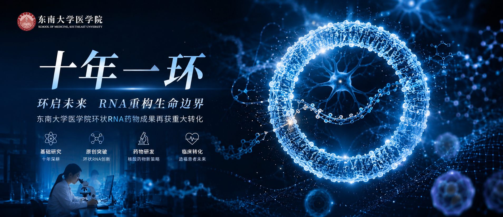 十年一环